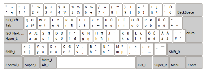 A With Umlaut Keyboard - Productsholoser